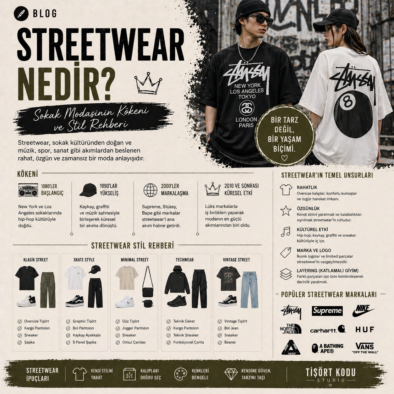 Streetwear Nedir? Sokak Modasının Kökeni ve Stil Rehberi