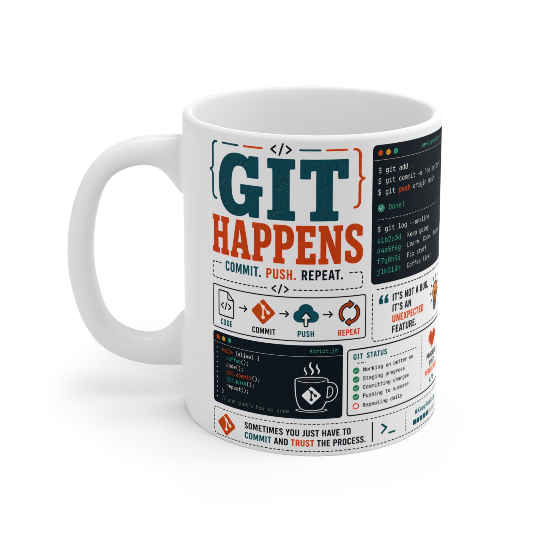 Yazılımcı Temalı Porselen Kupa – "GIT Happens" Tasarımı
