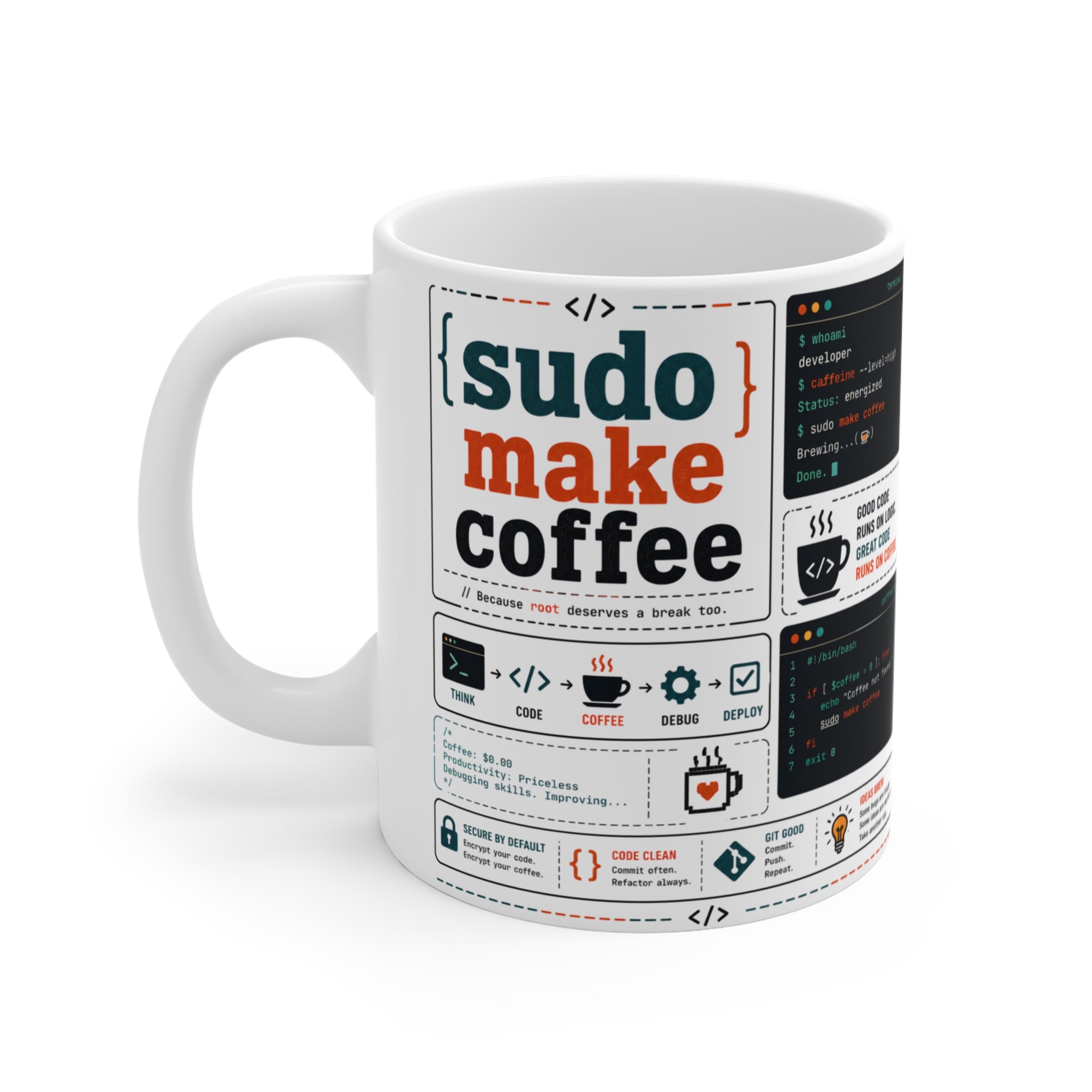 Porselen Kupa – "Sudo Make Coffee"