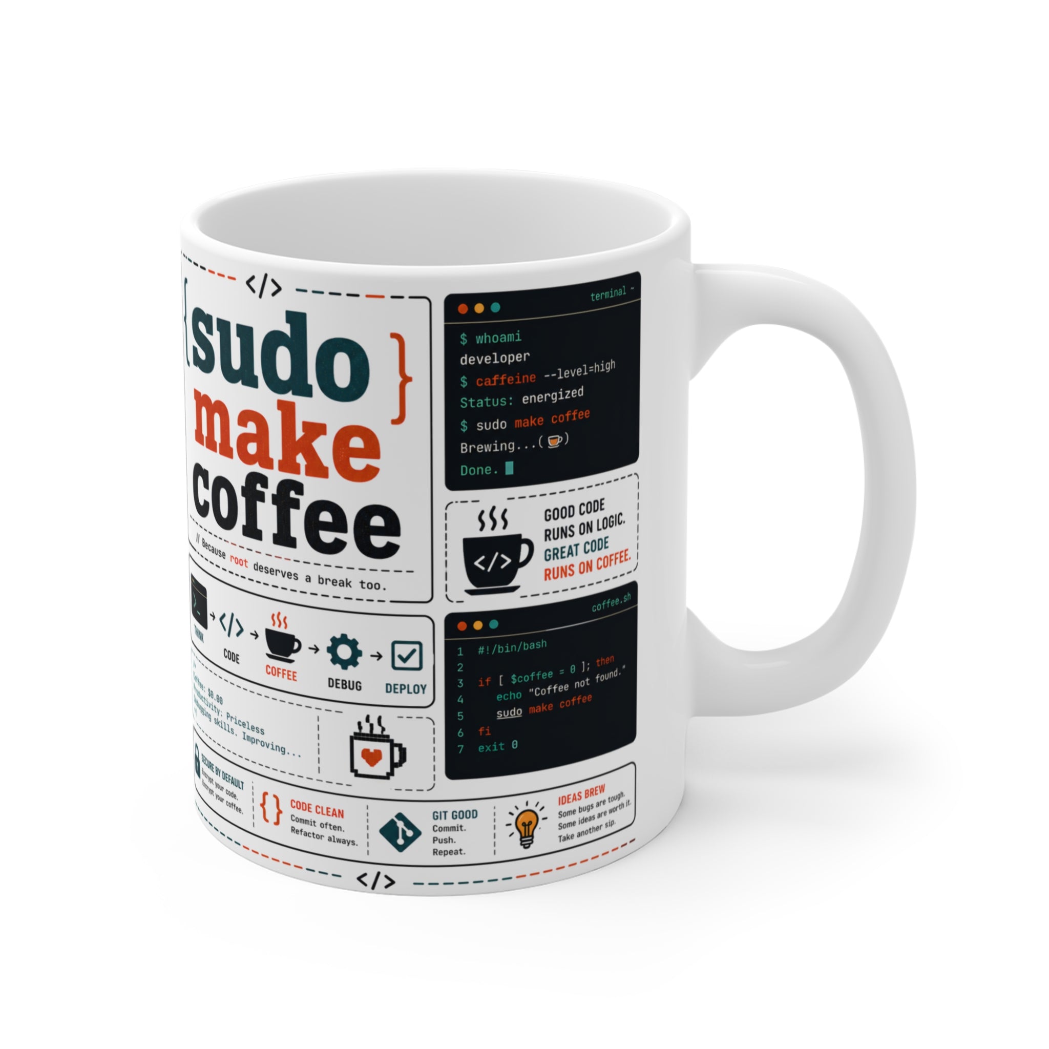 Porselen Kupa – "Sudo Make Coffee"