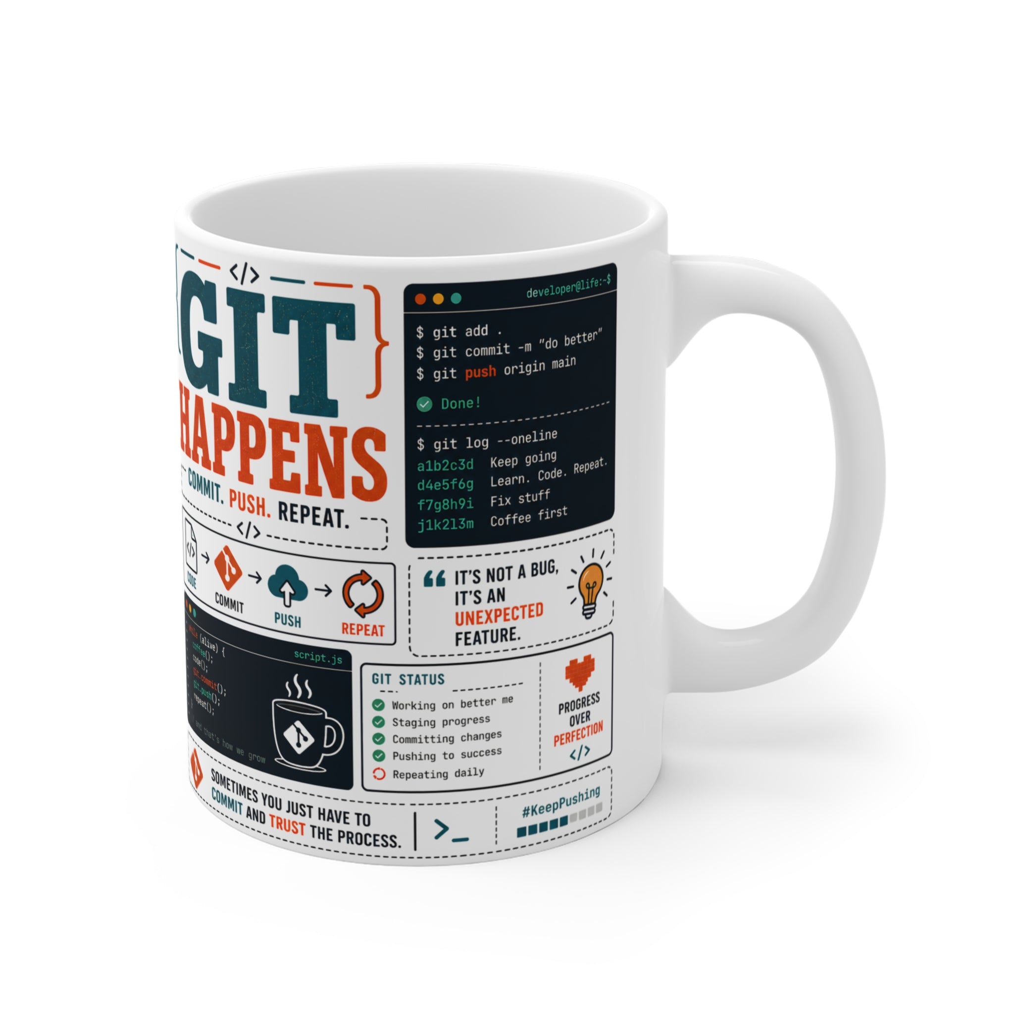Yazılımcı Temalı Porselen Kupa – "GIT Happens" Tasarımı